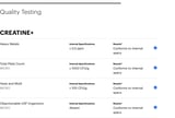 Official Elysium Creatine+ quality-testing table
